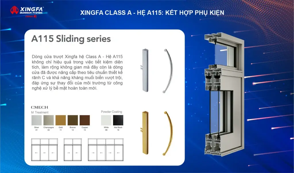 CLASS A HỆ A115 – CỬA ĐI MỞ TRƯỢT
