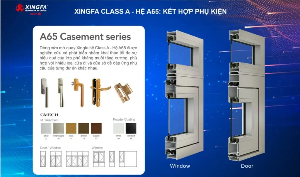 CLASS A HỆ A65 – CỬA ĐI, CỬA SỔ MỞ QUAY