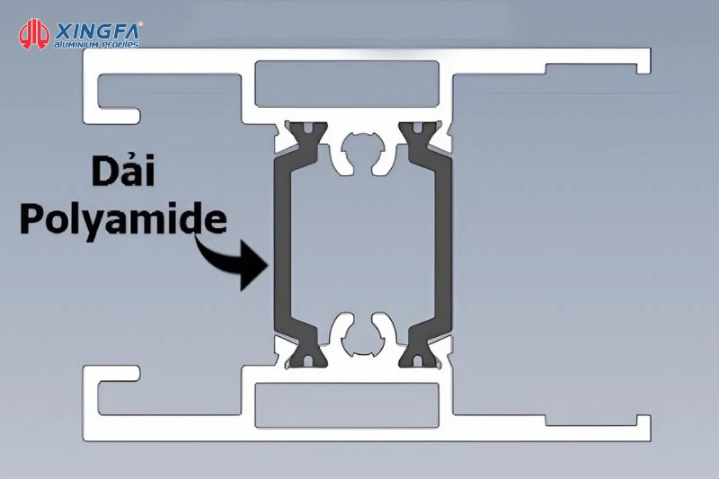 giá cửa nhôm cao cấp nhất hiện nay